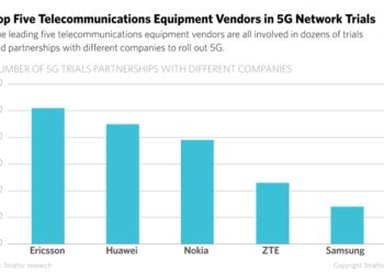 Welding Certification Tests For Boilermakers